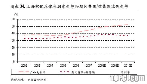 周最佳:德罗赞赛季第5次 利拉德比肩詹皇哈登【乐鱼体育APP】(图1) 乐鱼体育APP
